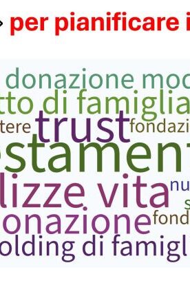 Gli strumenti per pianificare il BENESSERE